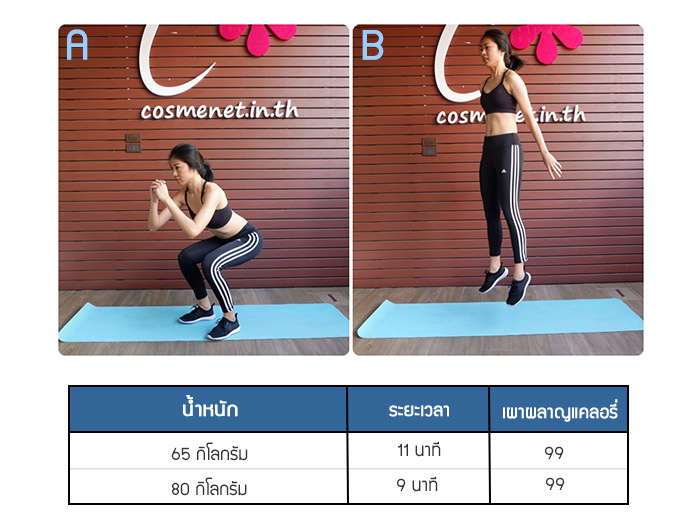 10 ท่าออกกำลังกาย ทำทุกวัน ผอมลงแน่ๆ